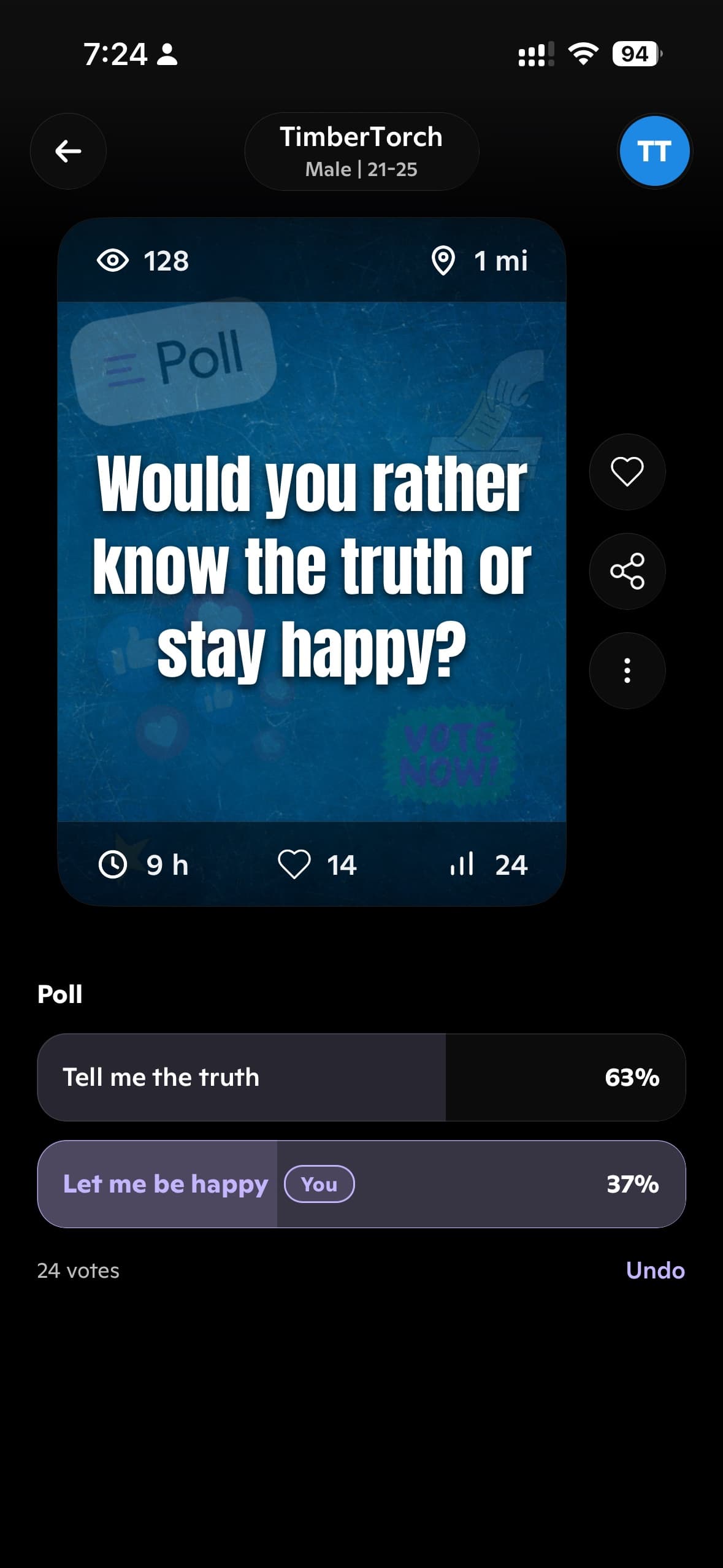 SsshhhOut poll: ask questions and see community perspectives
